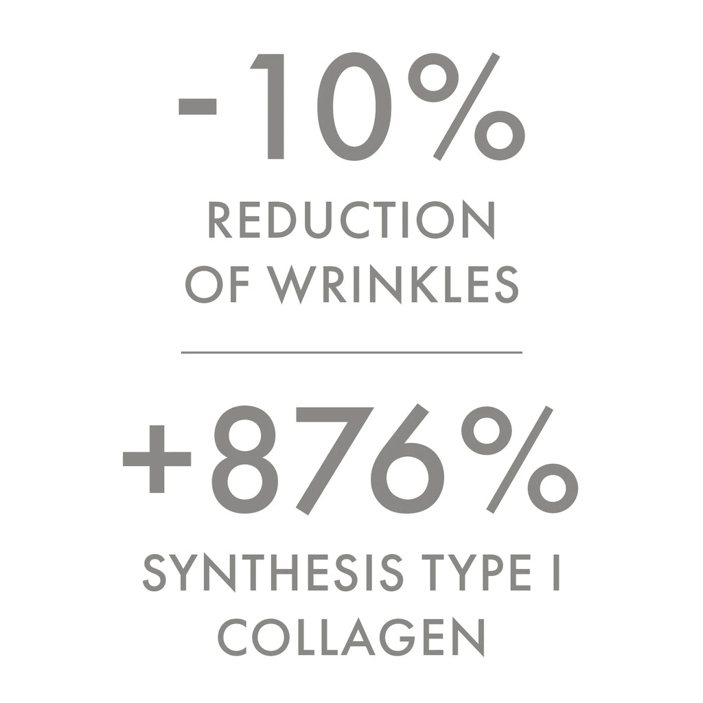 Dr. C. Tuna Resurface Retinol Reviving Serum