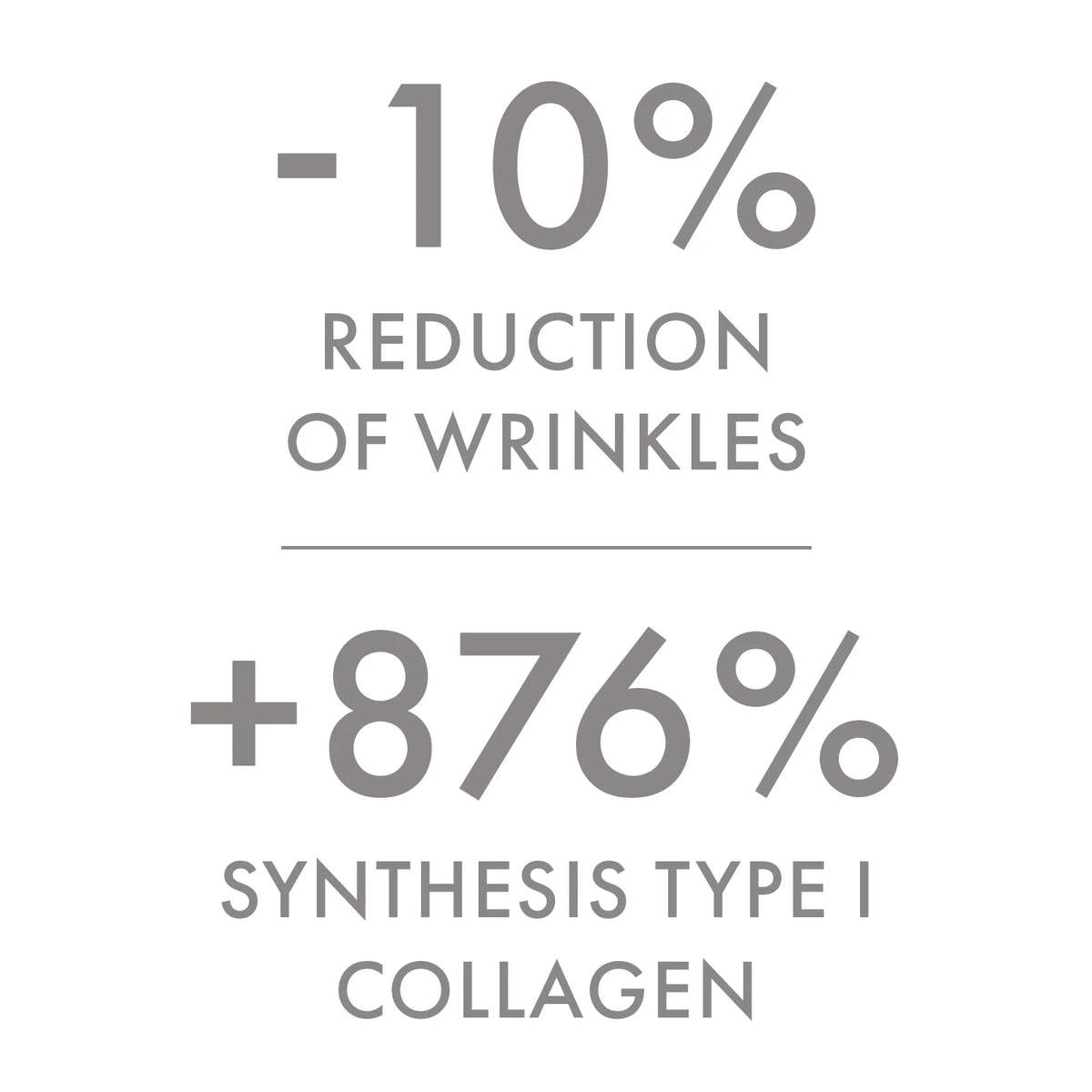 Dr. C. Tuna Resurface Retinol Reviving Serum