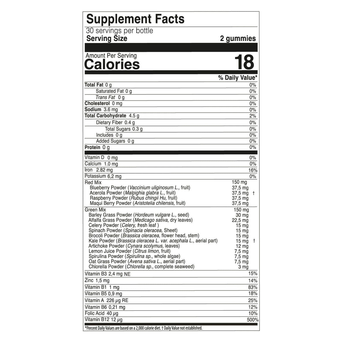 Nutriplus Gummies - Green & Berry by Farmasi – official product image 2