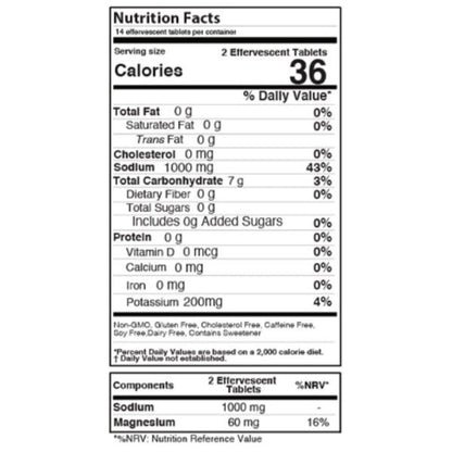 Nutriplus Electrolyte Drink Mix by Farmasi – official product image 2