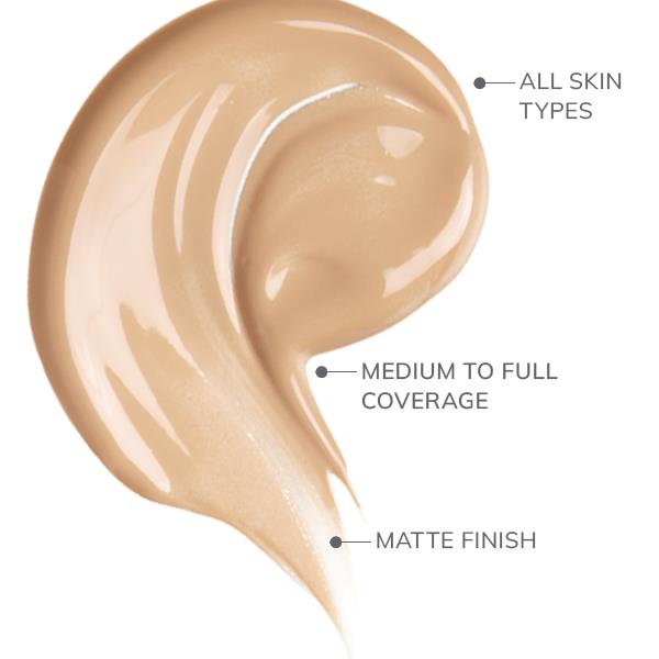 CC Color Correcting Cream by Farmasi – official product image 2