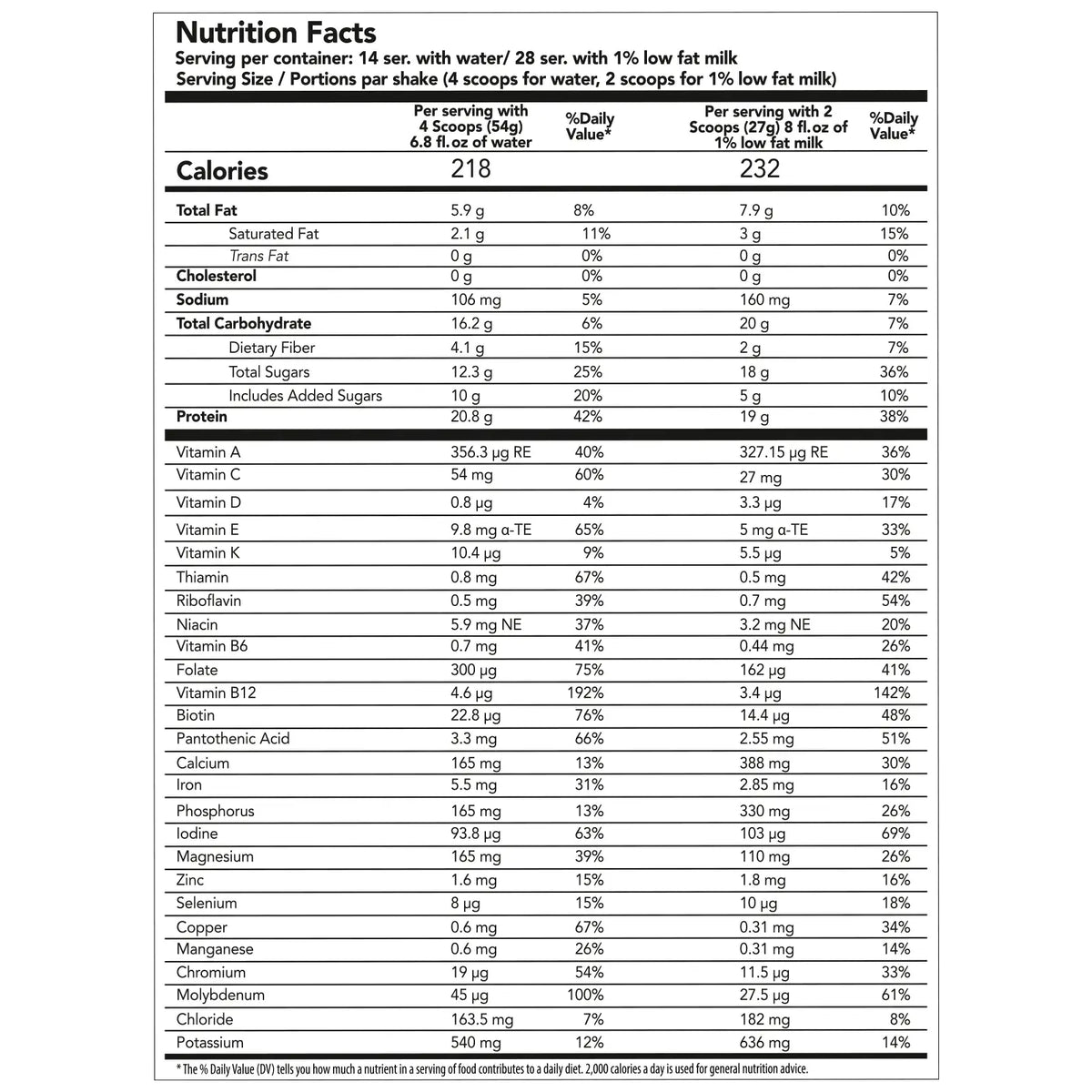 Nutriplus Shake - Cookie Crunch by Farmasi – official product image 3