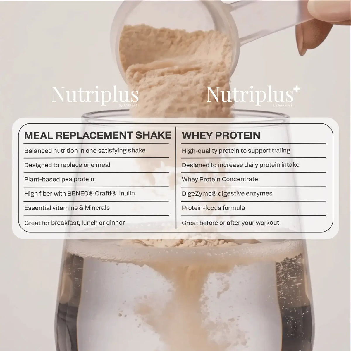Nutriplus Shake Strawberry Supreme by Farmasi – official product image 5