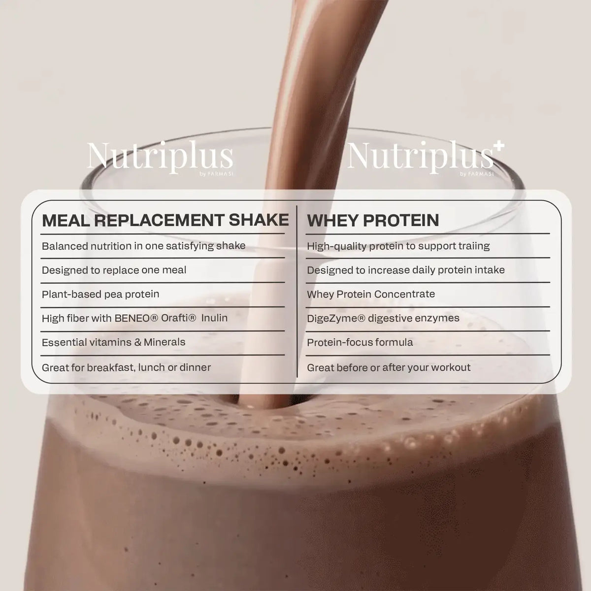 Nutriplus Shake Velvet Chocolate by Farmasi – official product image 5