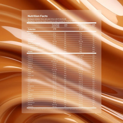 BEAUTIFUL SHAPE SYSTEM for Weight Control* by Farmasi – official product image 3